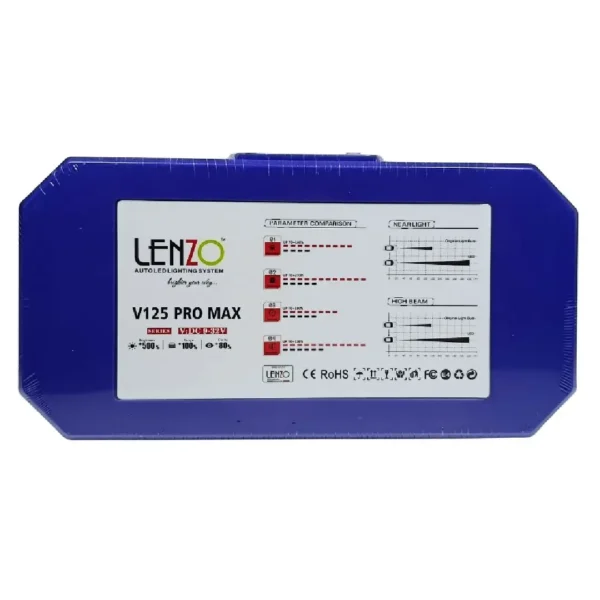 هدلایت خودرو لنزو LENZO مدل V125 Pro Max پایه H1 توان ۱۶۵ وات هدلایت خودرو لنزو LENZO مدل V125 Pro Max پایه H1 توان ۱۶۵ وات