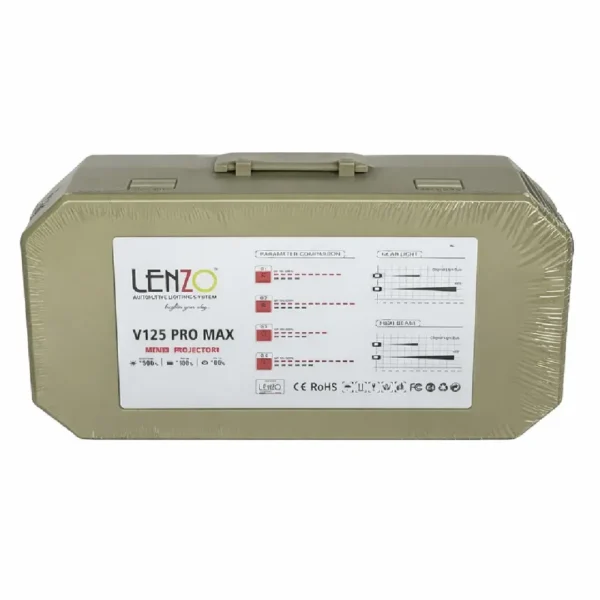 هدلایت خودرو لنزو LENZO مدل V125 PRO MAX پایه H7 بسته ۲ عددی هدلایت خودرو لنزو LENZO مدل V125 PRO MAX پایه H7 بسته ۲ عددی